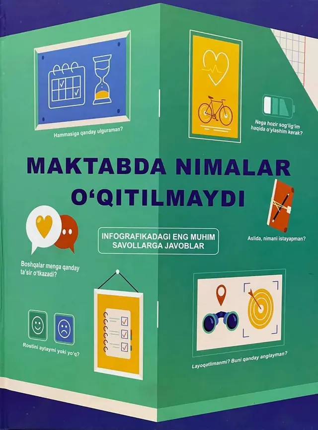 Maktabda nimalar o'qitilmaydi